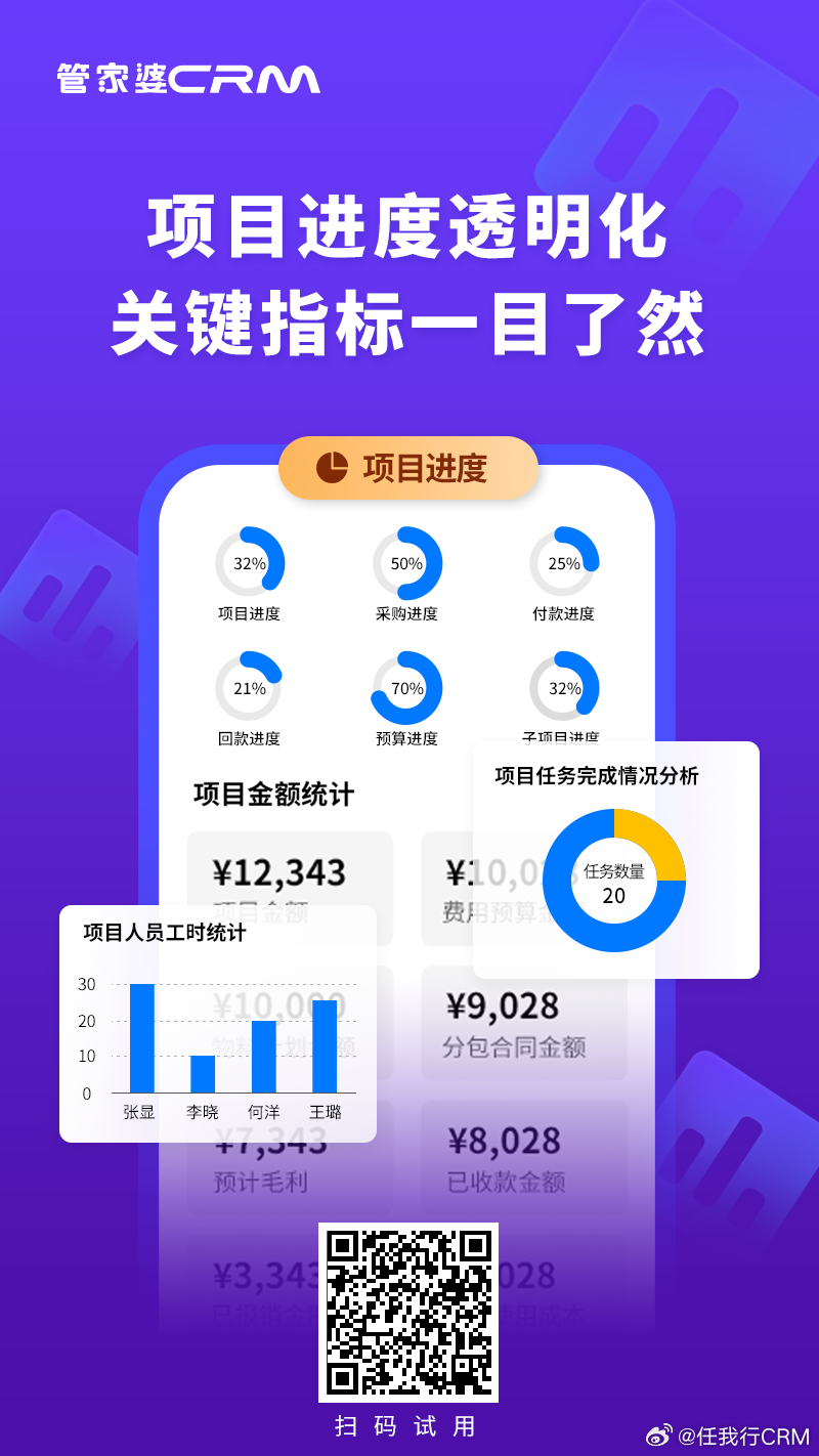 管家婆2024澳门免费数据管理资格，KVB68.535闪电版策略揭晓