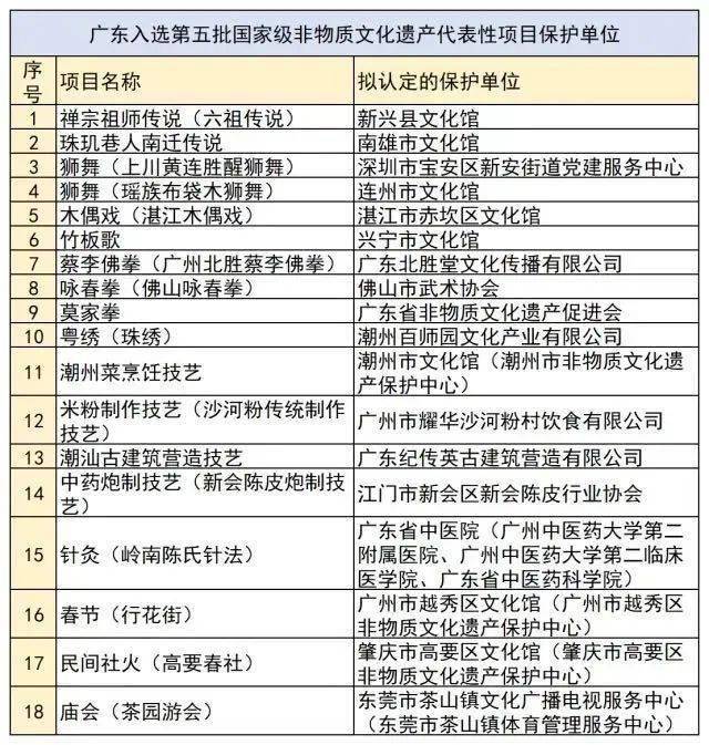 澳门内部一码精确发布，安全评估策略_日常版YOW862.02