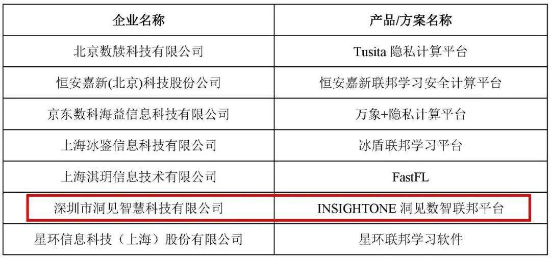 “新澳天天开奖资料正规安全评估，深度解析定义_LAI68.185最新版”