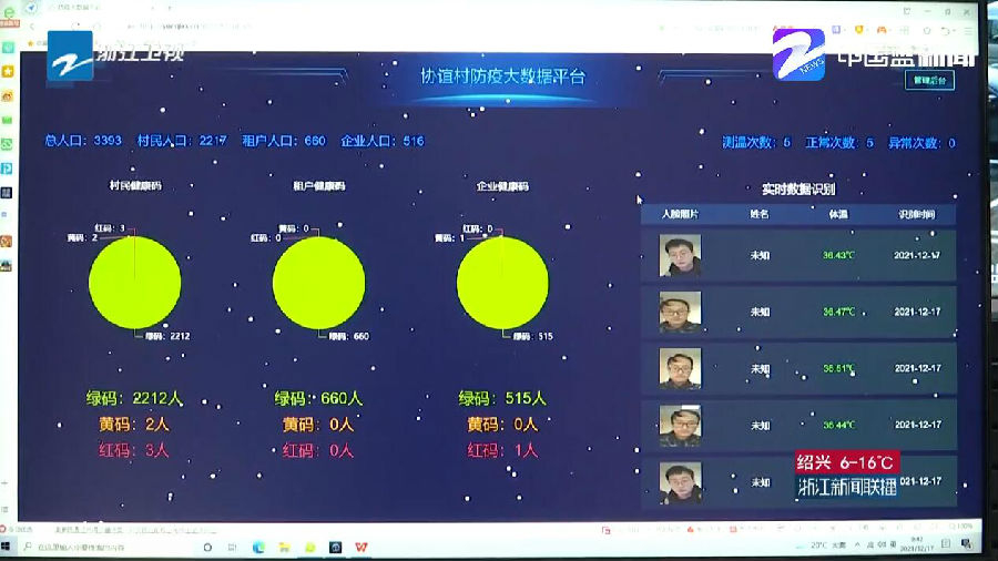 白小姐精准一码生肖预测，实证数据深度解析_KRG68.152版