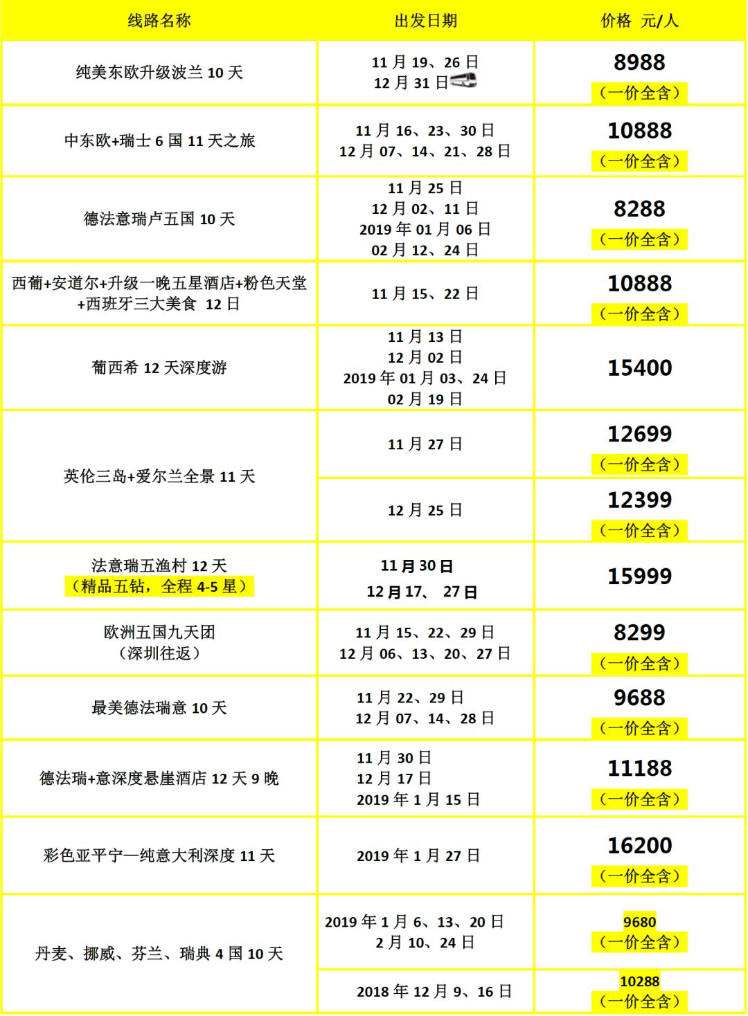 2024新澳门天天彩开奖记录，持续解析方案_Prestige25.14.98