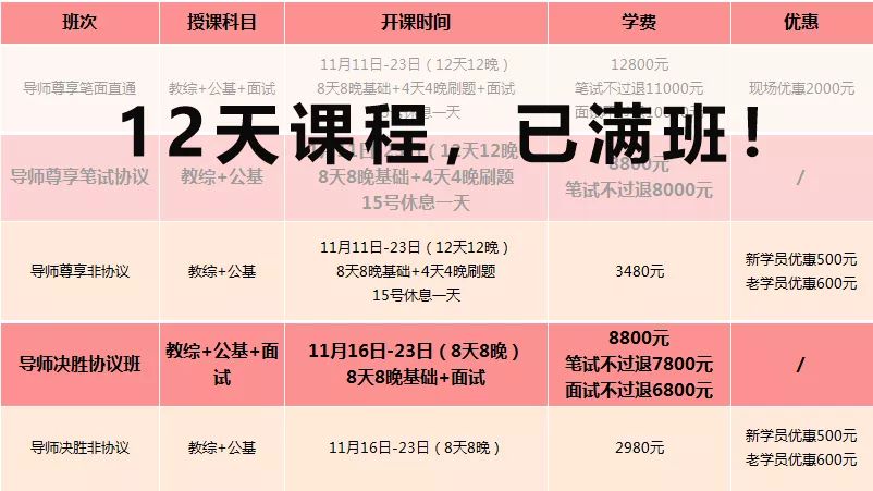 魏县最新招聘信息及获取指南
