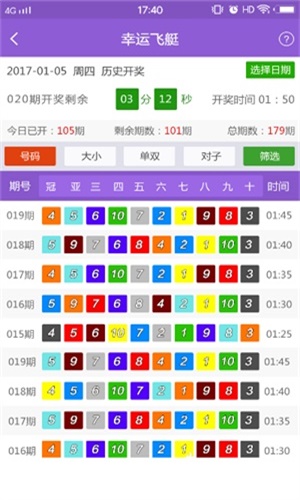 2024新澳彩免费资料，科学解析评估_投资版1.11.14