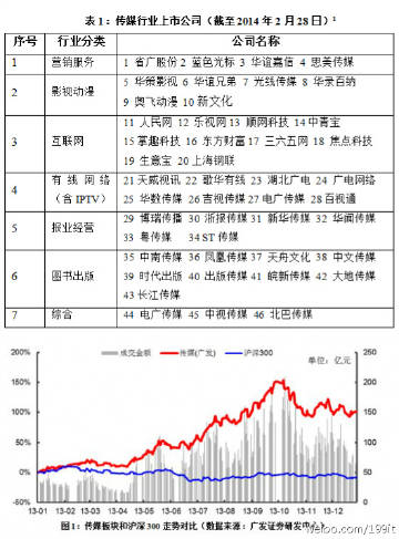 澳门平特一肖100%准确吗,‌数据包络分析法_灵帝境THE290.92