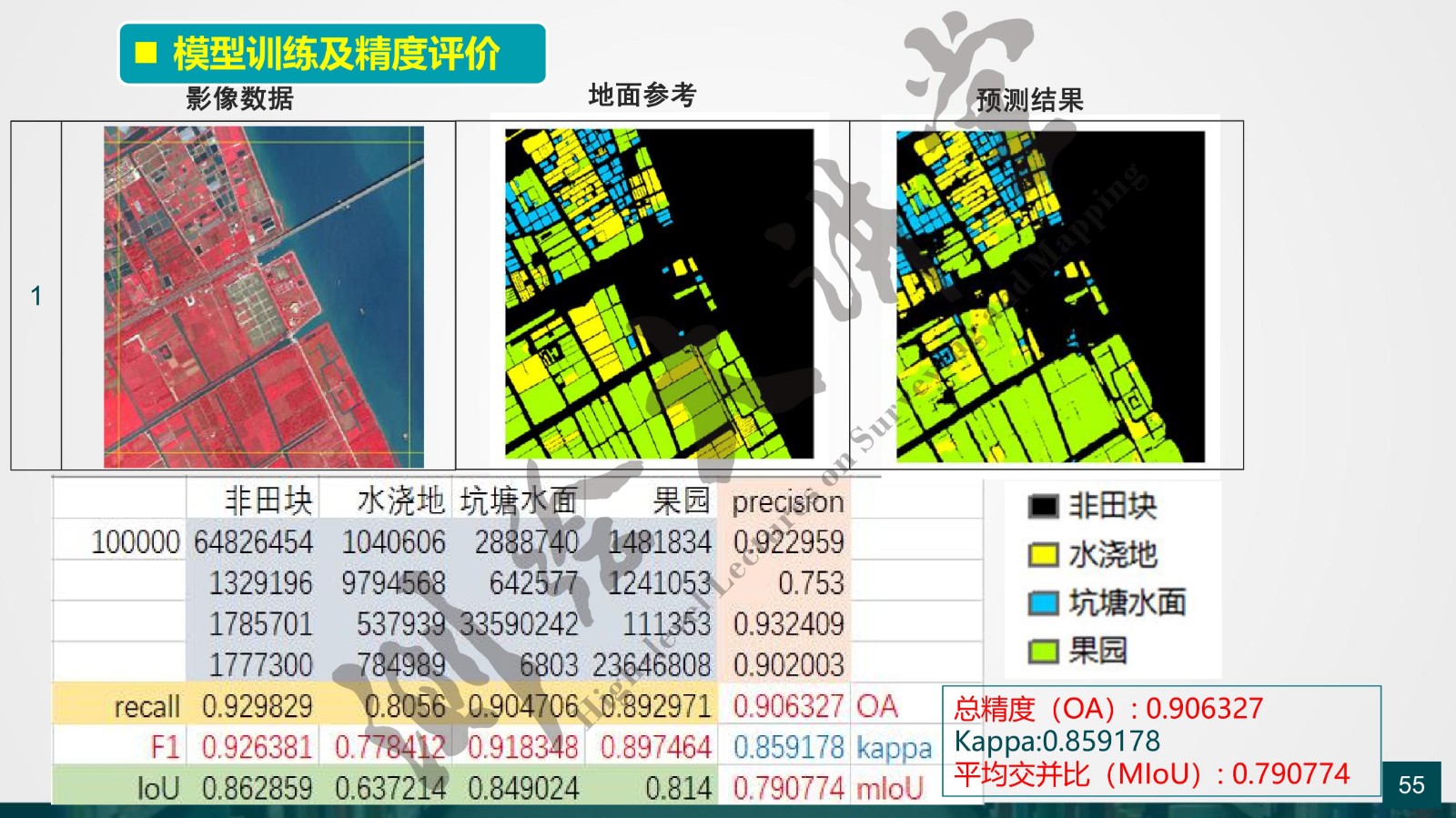 澳门免费精准数据，专业分析揭秘技巧_HUZ68.701影像处理版