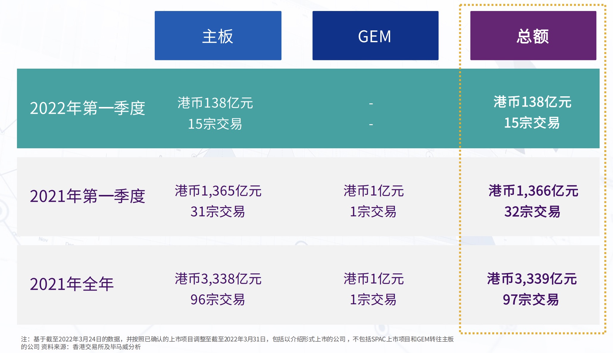 2024香港正版免费宝典一：数据驱动策略_IUT68.962活力升级版