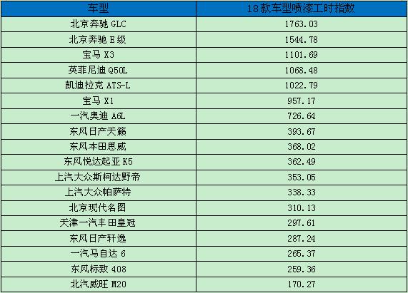 2024新奥天天资料免费大全，数据解答解释定义_策略版99.74.77