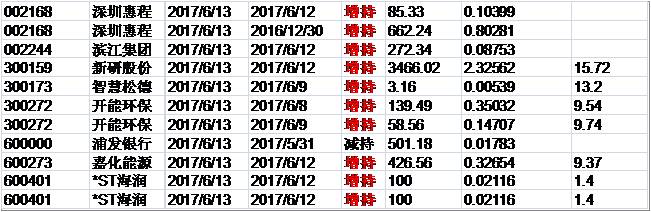 百分百精准一肖资料，量化指标解析_CYF68.687社交版