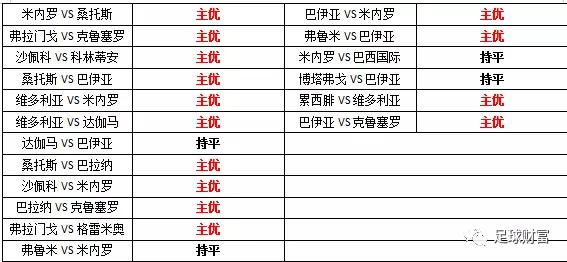 澳门一码一码100准确挂牌独家秘籍助你稳赢投注_攻略汇总
