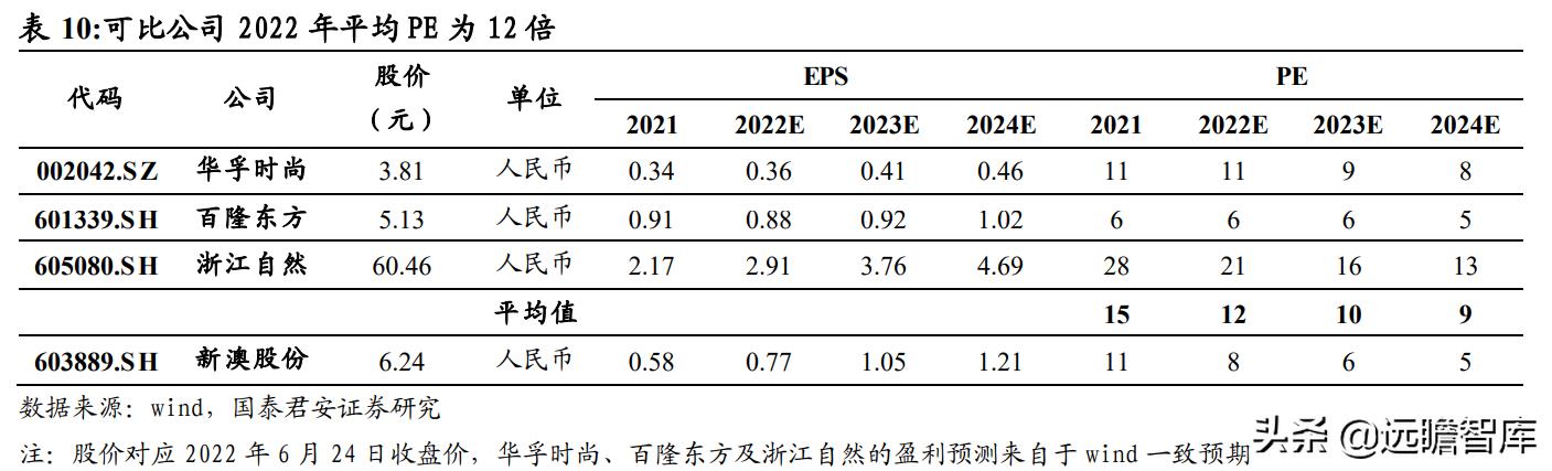 2024新澳免费资料内部玄机，数据引导设计策略_3D94.76.33