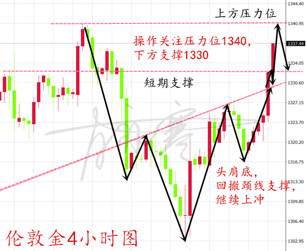 澳门最新一肖揭晓：今晚精准预测，BOM209.15策略发布