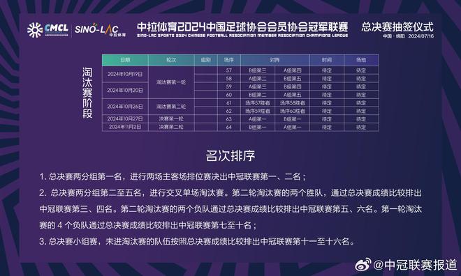 “2024澳新正版免费资料揭晓，ONY409.43赢家揭晓预告”