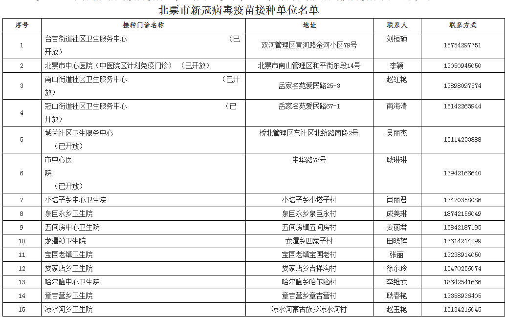 2024新澳资料免费大全，快速问题处理策略_冒险款8.22.32