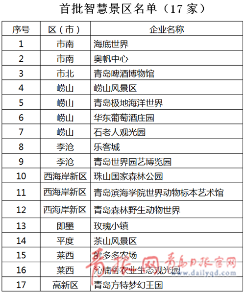 新澳天天开奖资料汇总指南：旅游攻略与执行机制评估_BBB68.871独家版
