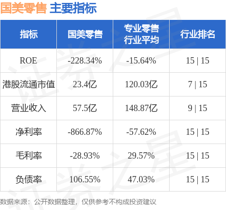 新澳天天彩官方资料，优化策略升级版_AVB68.332零售版