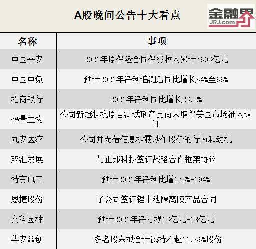 澳门三肖三码精准100%黄大仙，系统解答解释定义_精英版96.74.1