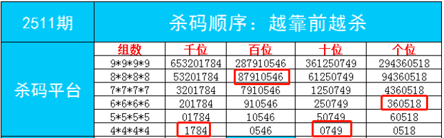 “一码精准一肖，高效解决方案详解_JUS68.682版”