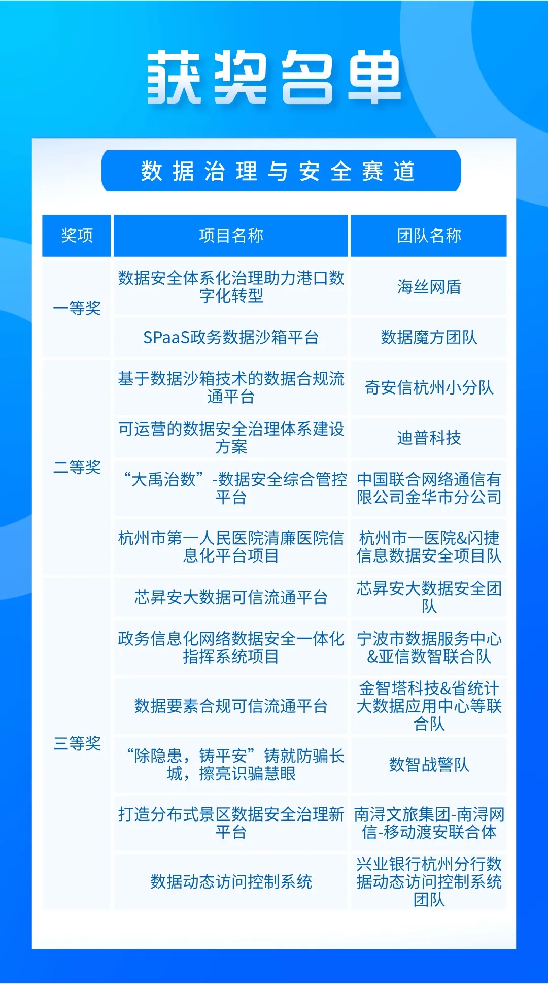 “澳资彩王中王：HSJ353.35管理版免费资料决策指南”