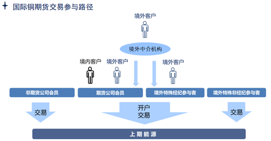 澳门精准一码挂牌解析：安全设计VUN68.990雅版攻略