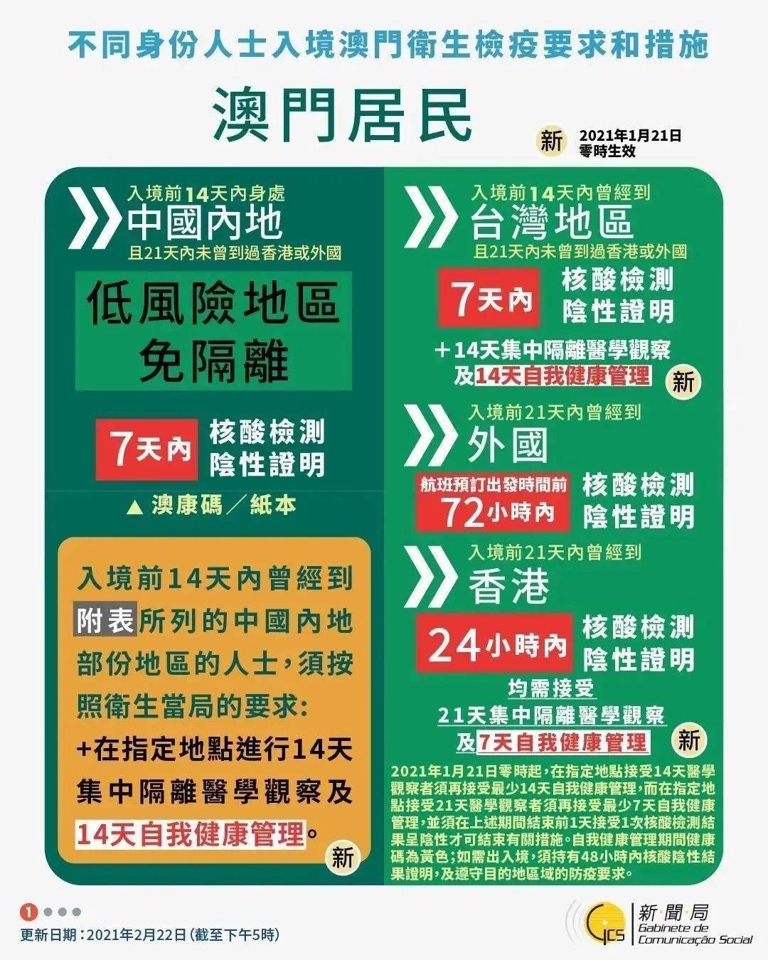 澳门挂牌正版挂牌之全篇必备攻略，深入解答解释定义_Windows36.64.57