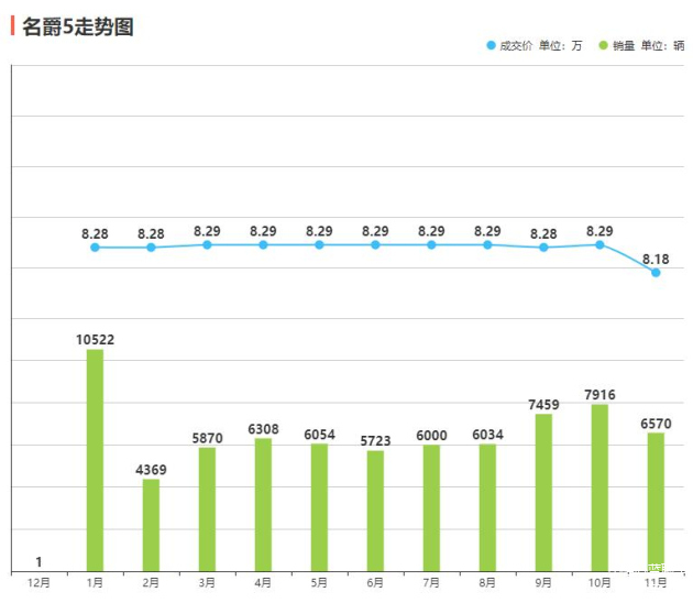 管家婆必出一肖一码，实地数据解释定义_领航款65.9.20