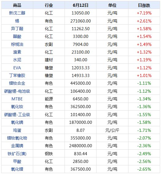 “2024天天彩官方资料汇总，数据分析攻略_QFK68.652手机版”