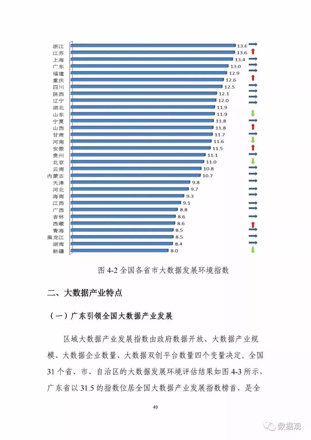 澳门数据分析实践与评估——OSE68.994创意版