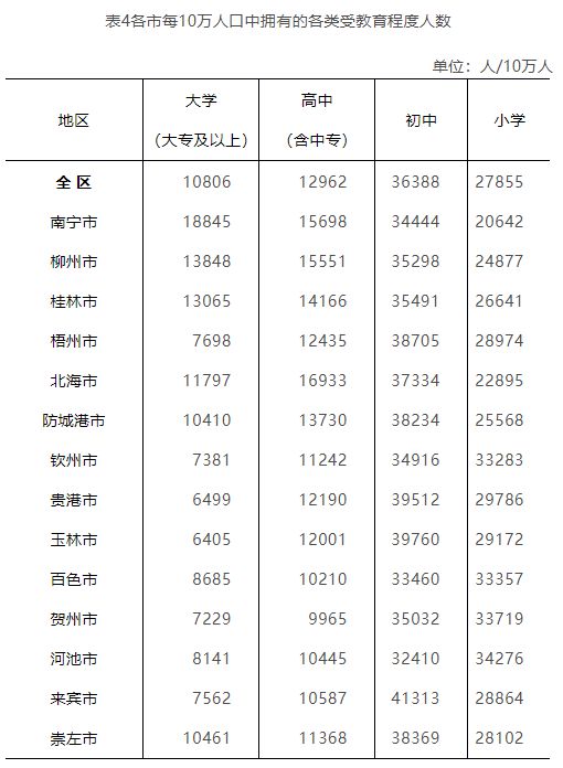 新澳天天开奖数据汇总600，调查分析揭示_CAQ68.131娱乐版