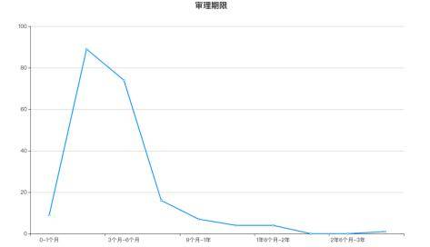 广东八二站资料分析：精准评估数据解读_JNM68.579怀旧回顾