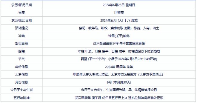 2024年澳门每日六开奖免费攻略：梦幻PJC441.25安全解析技巧