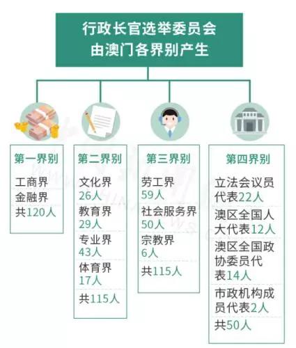澳门劳工精选12码！担保计划实施攻略_ULW68.631极速版