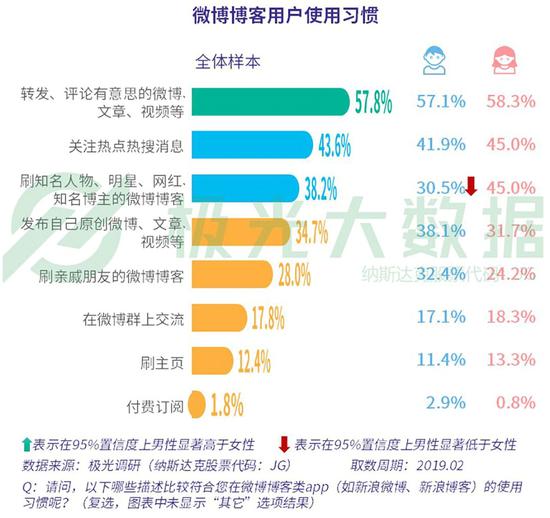 澳门一肖三码必中特每周闭情，实地分析验证数据_RemixOS69.16.58