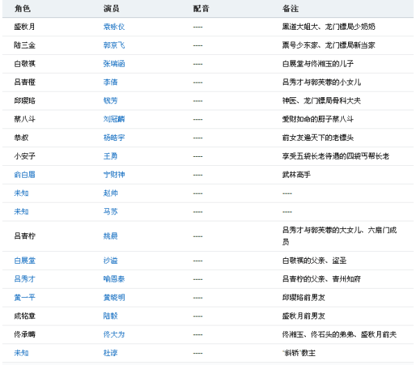 澳门f精准正最精准龙门客栈，前沿说明评估_模拟版80.14.89