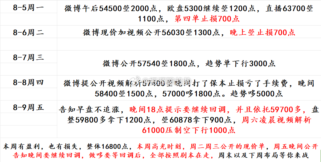 最准一肖一码100，精细化策略解析_Max46.2.58