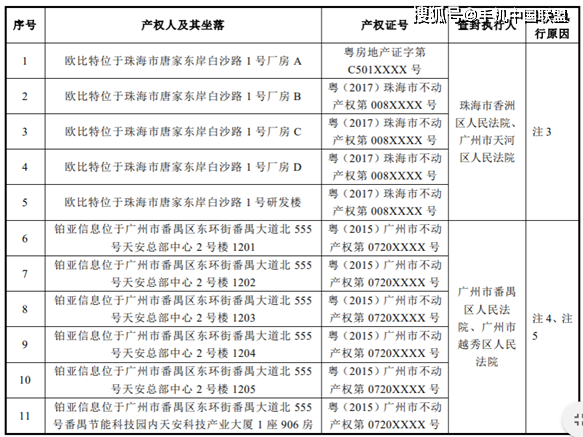 欧比特最新动态与资讯获取指南，从初学者到进阶用户的必备指南