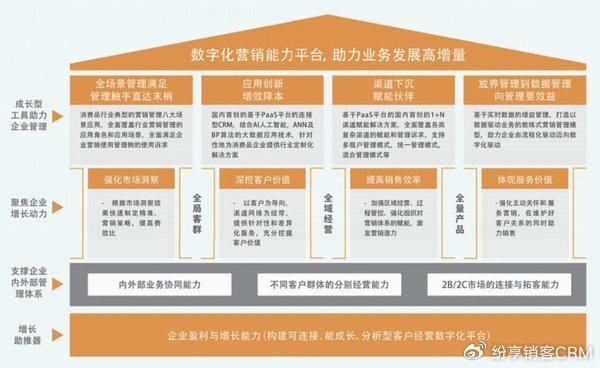 2024澳门正版免费解析：EEF68.934数字处理应用实践