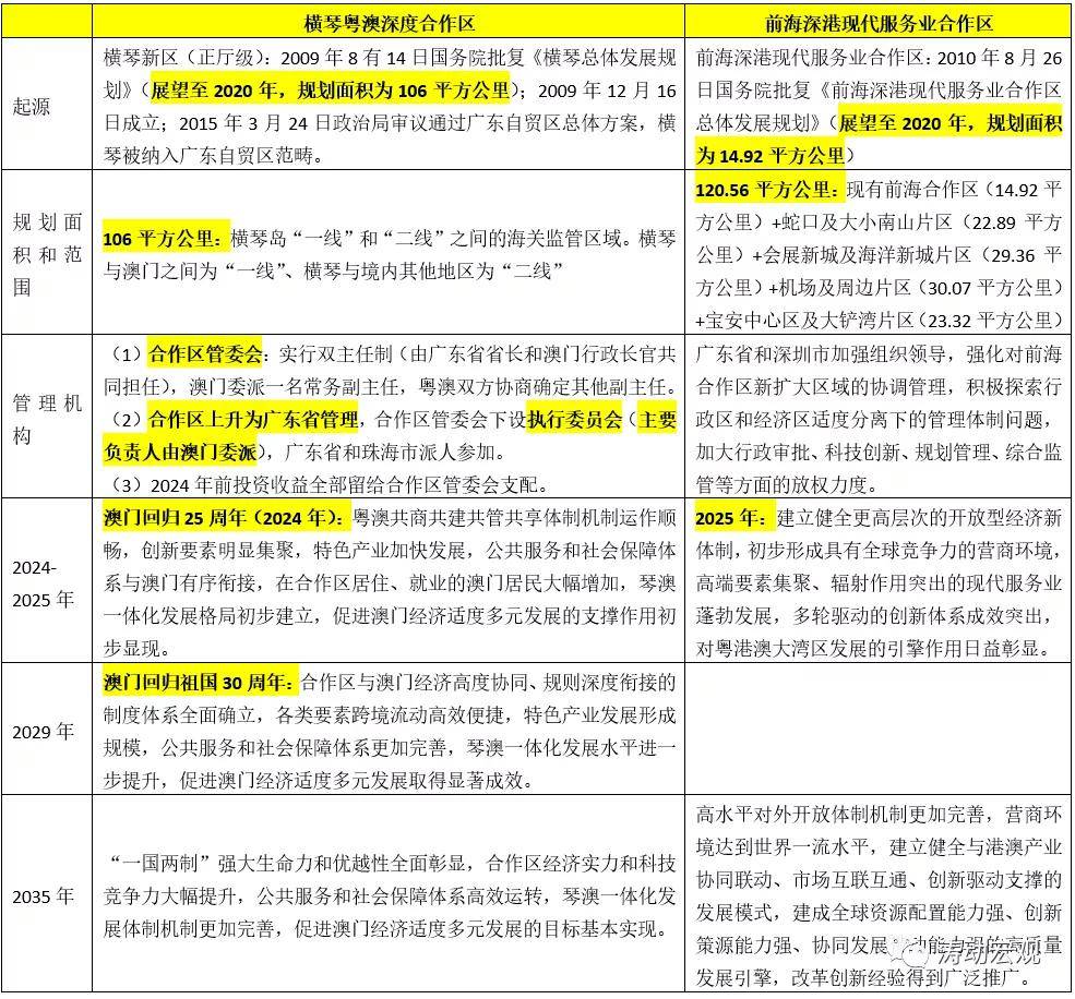 新澳2024今晚开奖资料,技术解答解释落实_NE版79.691