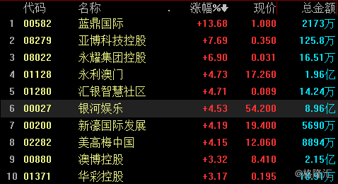 2024澳门六开奖结果揭晓：数据科学解析版 SHF68.123体验版