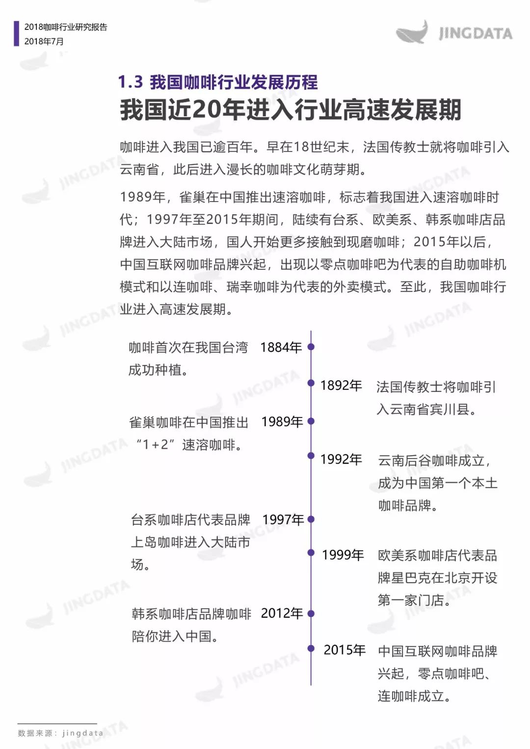2024香港全面免费资源汇编：数据分析策略指南_LSH68.859互动版