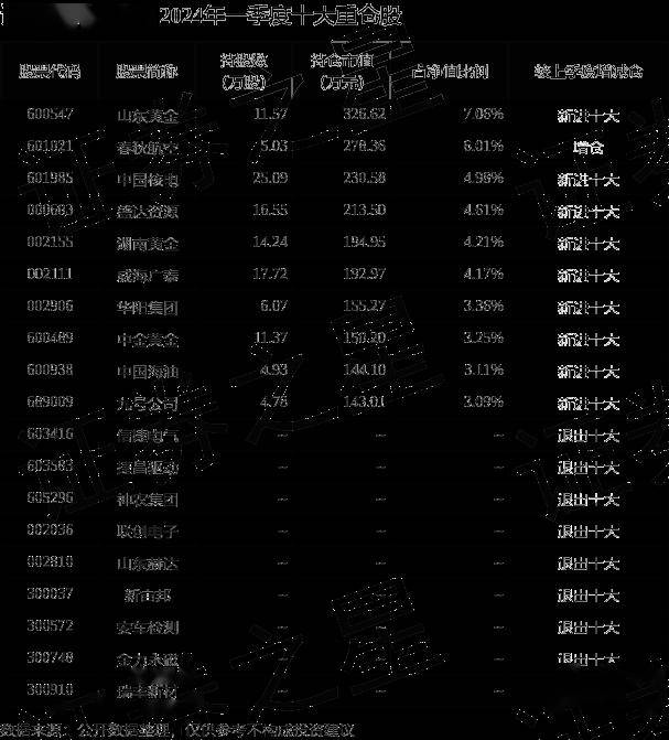澳门今晚一肖码100准管家娶，可靠评估说明_GT35.42.10