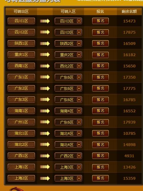 DNF最新跨区，游戏新纪元正式开启！
