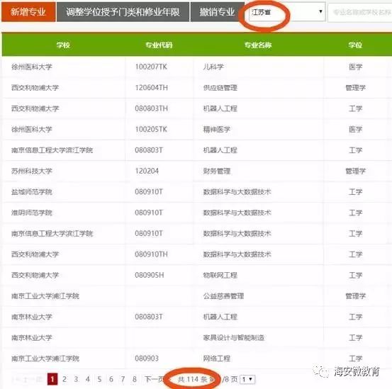 新澳2024正版大全免费资源，独家QHD71.07专业解答_限量版