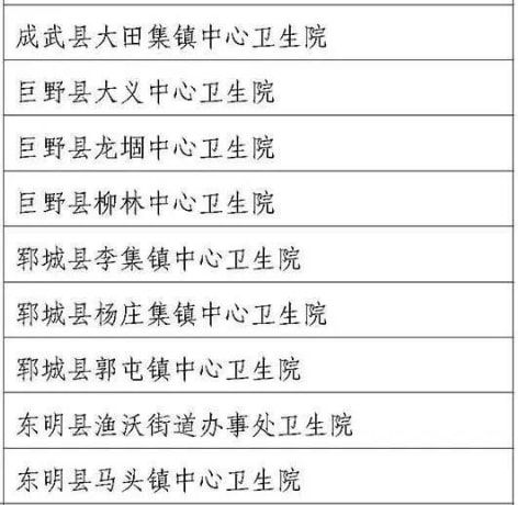东明县最新招聘信息概览与观点论述