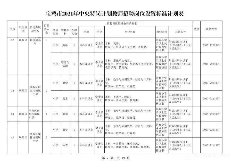 海丰招聘网最新招聘信息揭秘，理想工作等你来挑战！