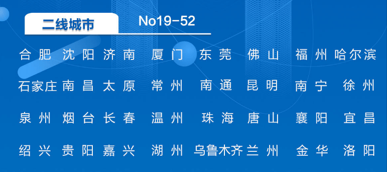 城市求职奇遇与友情纽带（城市求职