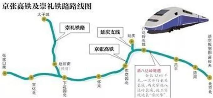 京雄高铁最新动态，进展与温馨旅程同步更新