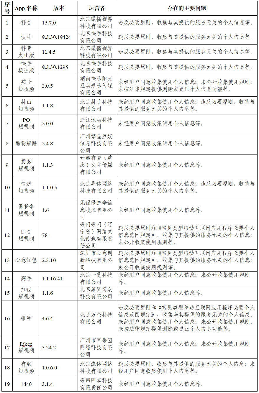 藁城最新招聘信息全面概览