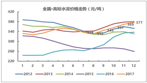 锂的最新价格动态，市场走势、影响因素与前景展望