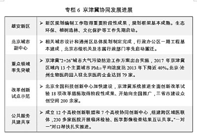 2017年重大事件回顾与观点论述