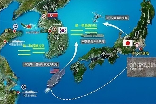 全球影响